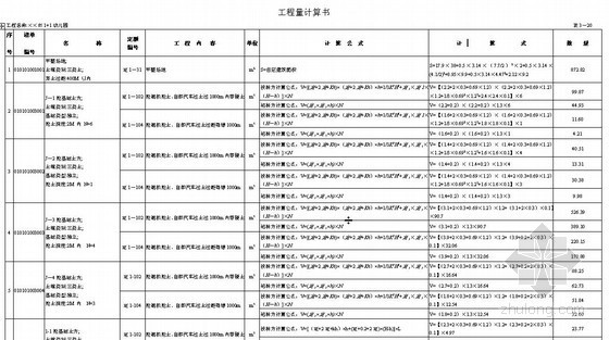 工程量计算书清单定额图纸资料下载-[河北]幼儿园工程量计算实例（附计算书及图纸）