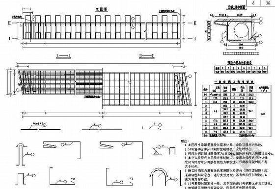 16米简支梁资料下载-16米先张法预应力混凝土空心板梁节点设计详图