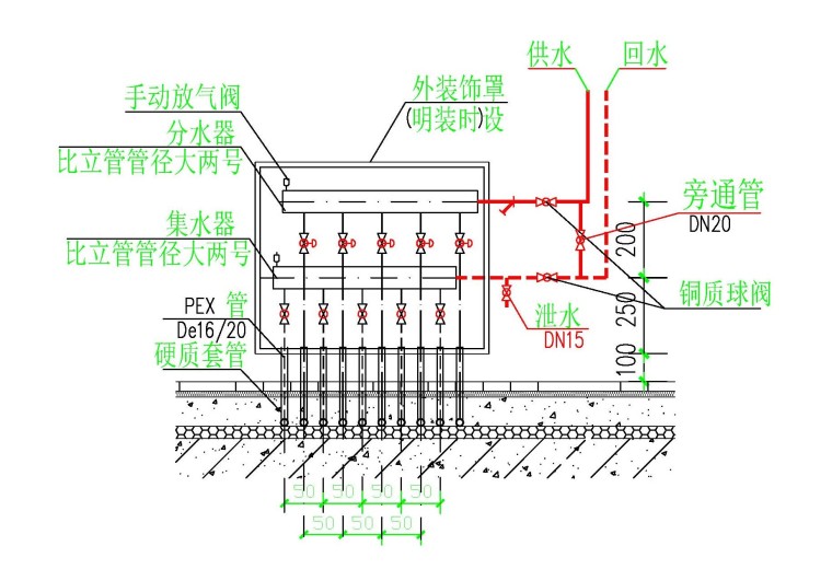 某住宅配套公建暖通图_7