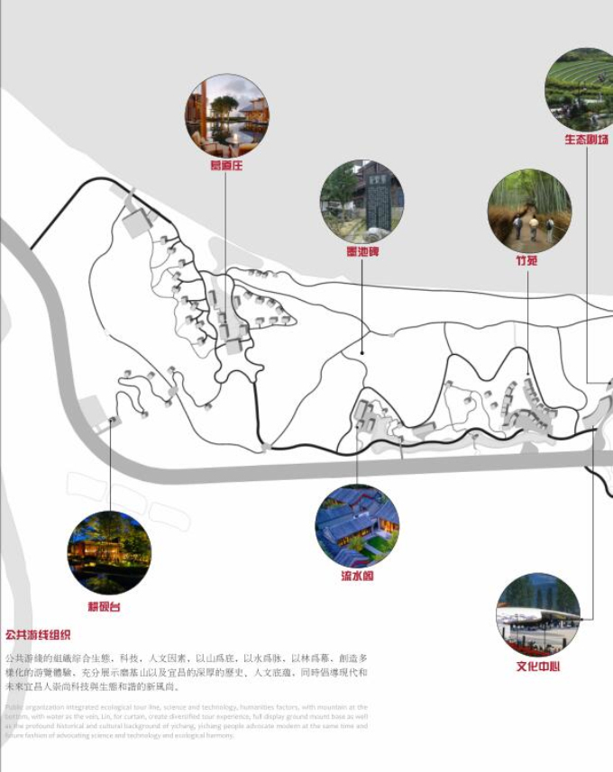 [湖北]生态公园规划设计-公共旅游组织
