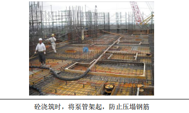 同心花苑还建小区三期地下室结构施工方案（一百余页附图丰富）_15