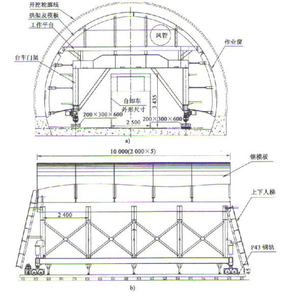 [河北]承张高速公路施工标准化管理实施细则隧道篇_3