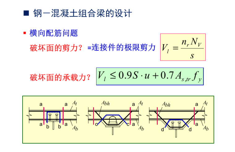 钢-混凝土组合梁板结构(PPT ,170页）-钢－混凝土组合梁的设计