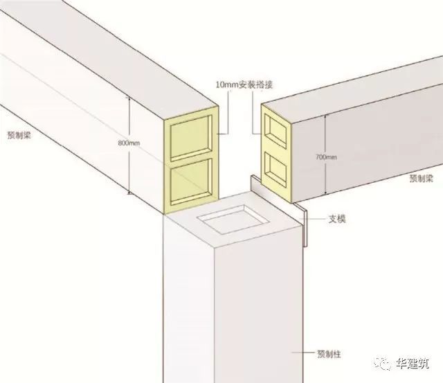 星河湾中学：上海首个工业化装配式学校实践_26