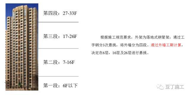 知名央企内部资料丨穿插流水施工经验分享（含实际案例分析）_10