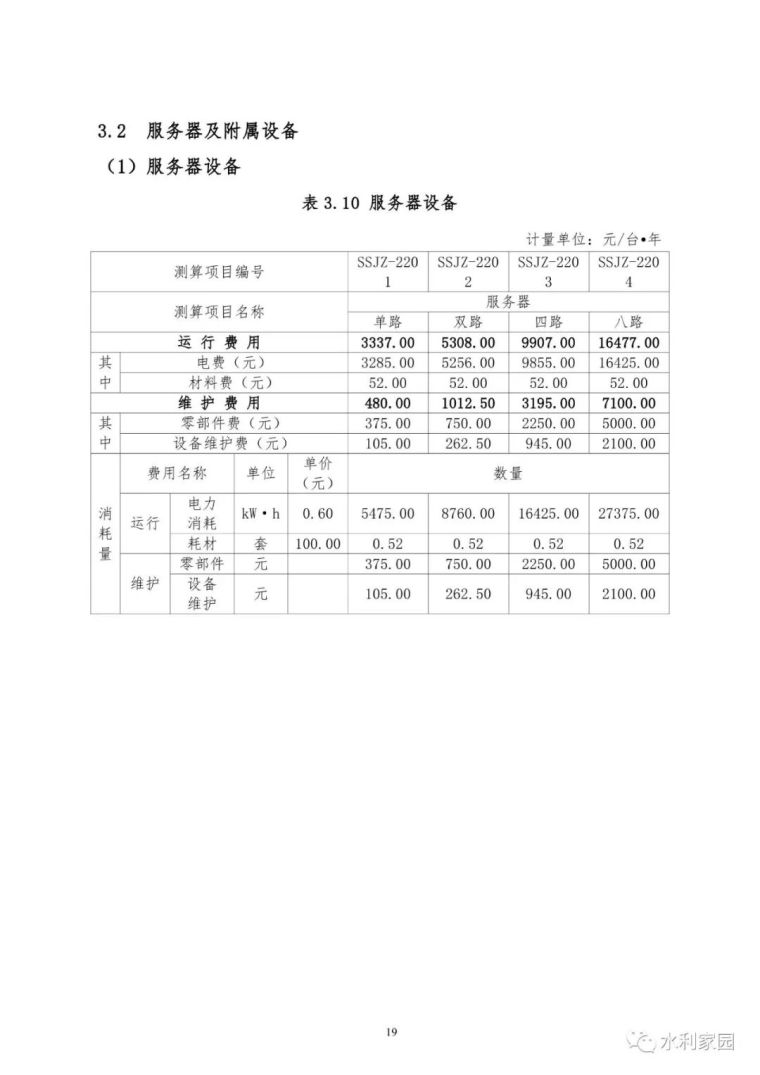 山洪灾害防治非工程措施运行维护指南_46