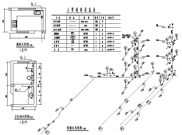 10套双拼别墅给排水电气设计图打包_3