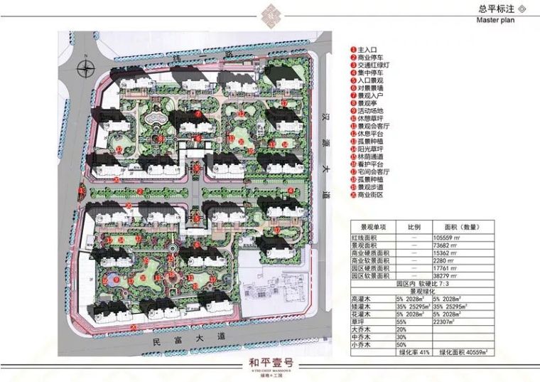 经典大区景观VS现代景观_4