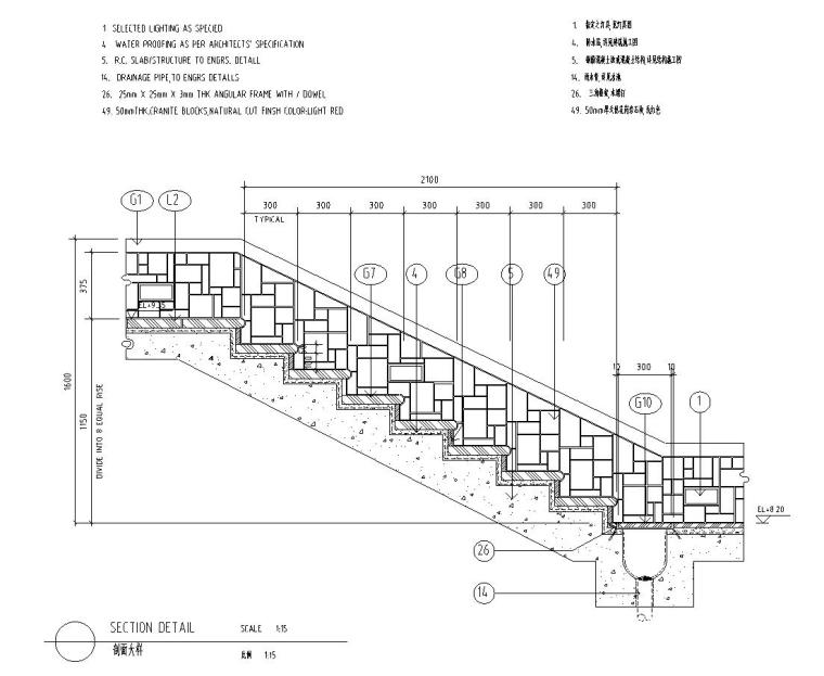 [上海]知名地产金色家园居住区全套景观设计施工图  -楼梯剖面图