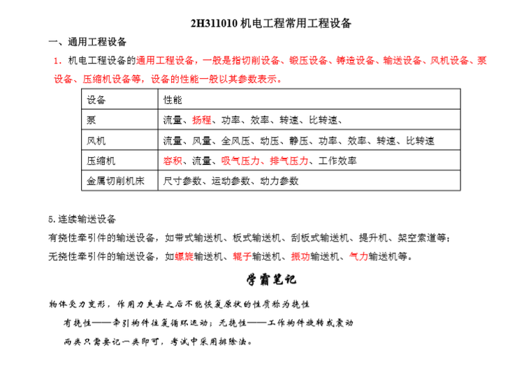 机电工程project资料下载-二建机电工程管理与实务知识点总结分享