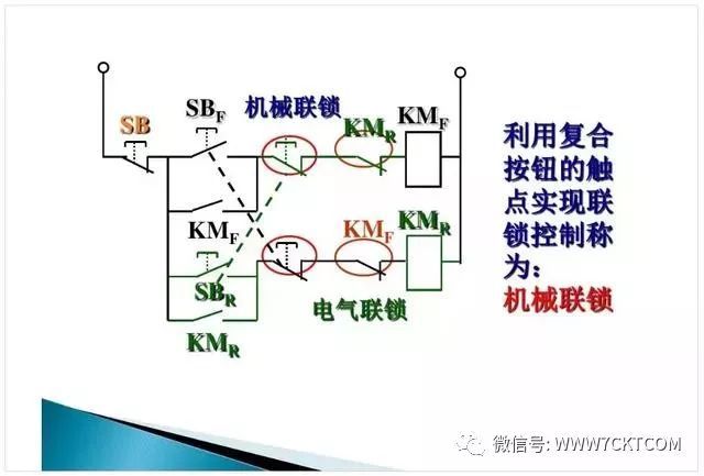 工业电气设计|52张PPT详解电动机常见启动控制回路_30