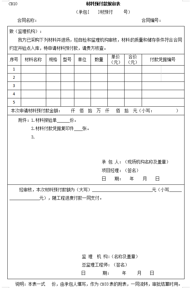 水利水电工程施工监理规范全套表格（119页）-材料预付款报审表