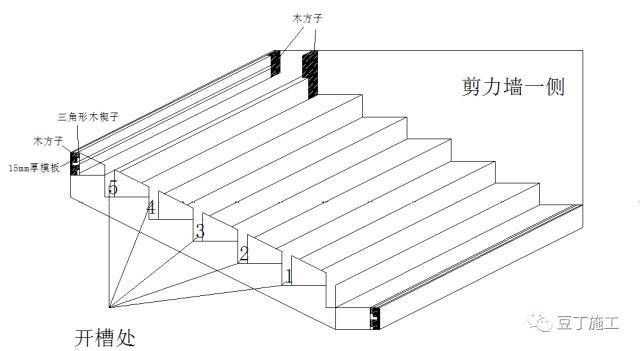 一种新型楼梯踏步支模方法，省时，省工、质量好！_7