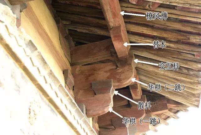 中国古建筑木结构_8