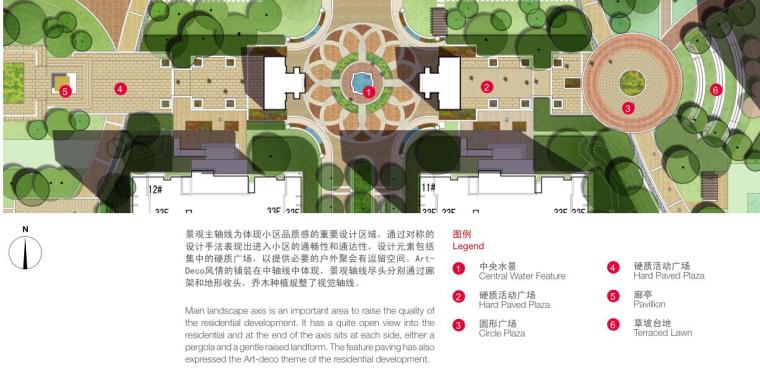 [山东]济南国际花都景观总体概念设计（PDF+42页）-景观主轴线