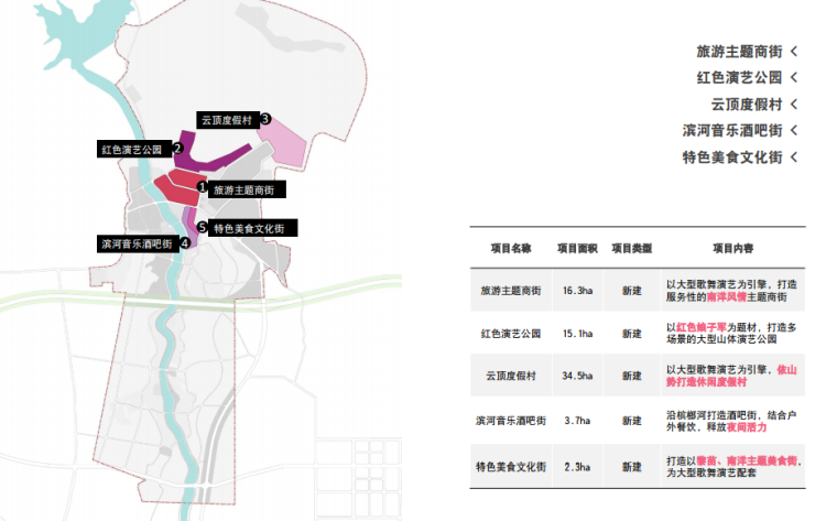 [海南]三亚槟榔河两岸滨水地区总体城市规划景观设计（生态 传统与现代）-[海南]三亚槟榔河两岸滨水地区总体城市景观设计 B-3 商业休闲区