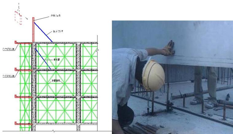 [上海]公共租赁房预制装配式混凝土结构安装专项施工方案（55页）-流程分解图