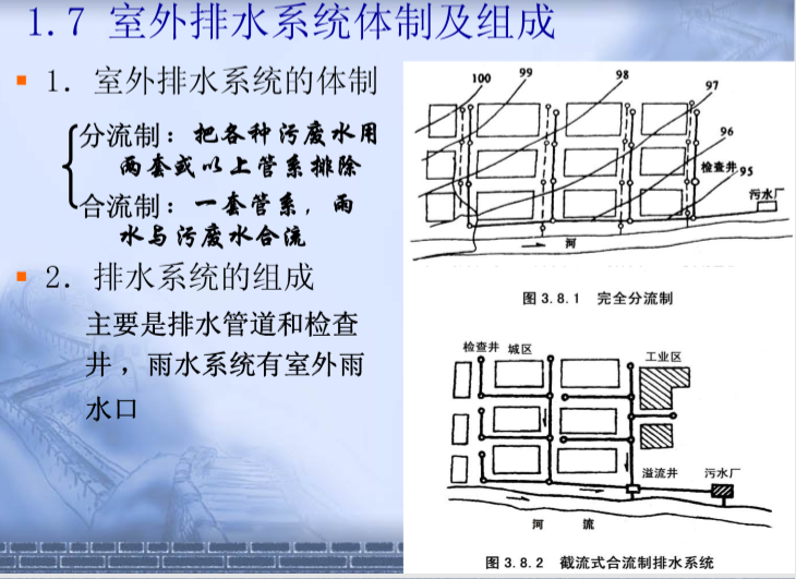 给排水专业知识详解（160页）_3