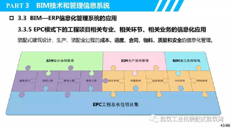 叶浩文：基于BIM的装配式建筑全过程信息化应用_43