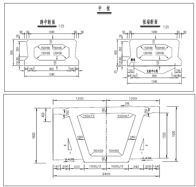 [山东]桥梁道路工程前期策划（183页）-空心板梁及箱梁设计图