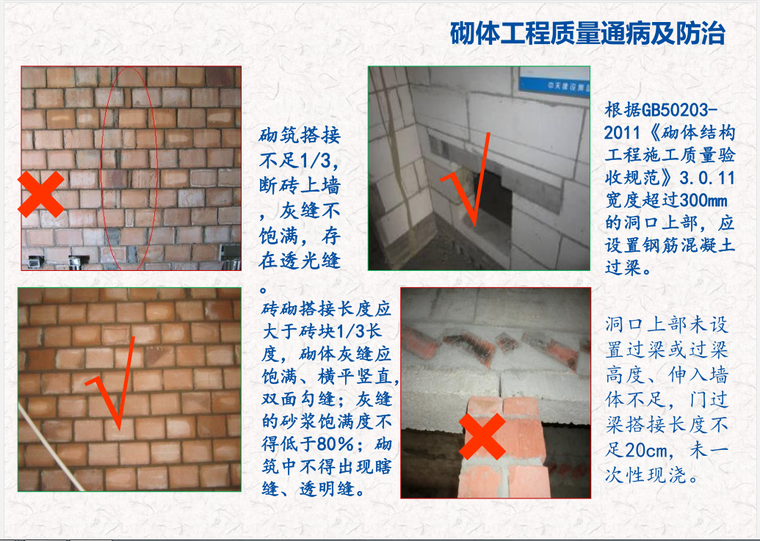 砌体工程质量通病及防治（62页，多图，讲解详细）-砌体工程做法6