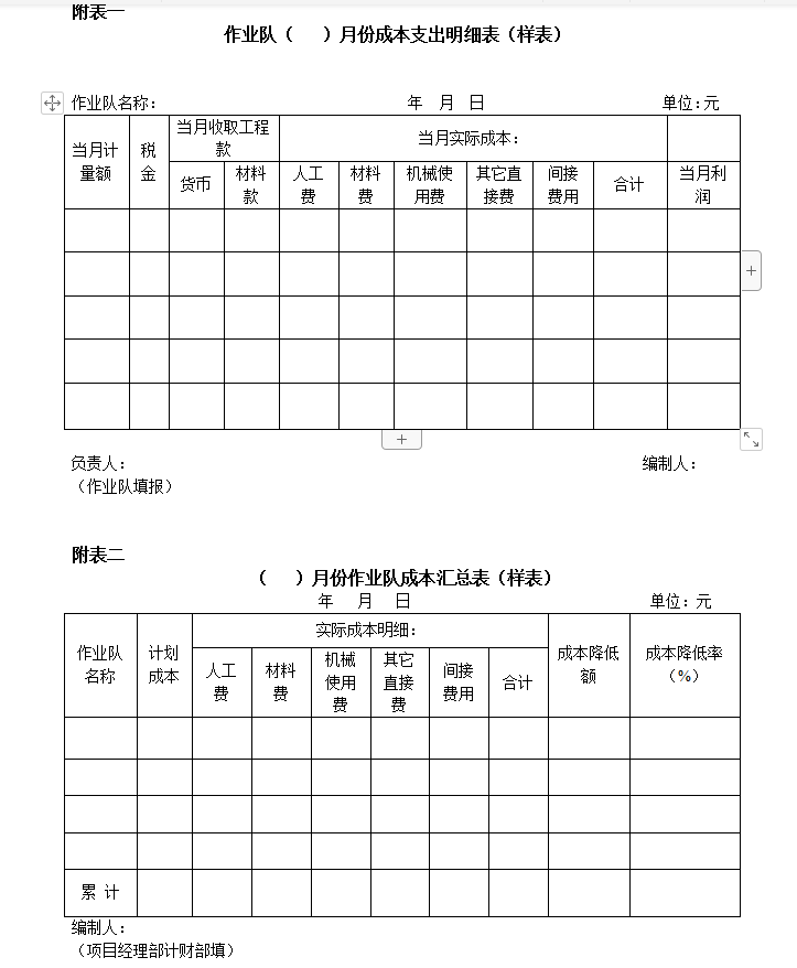 浙江中天建设集团管理实施手册-180页-支出明细表