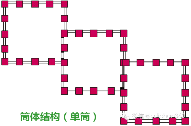 58张图，教你看懂日本领先的住宅装配式技术_1