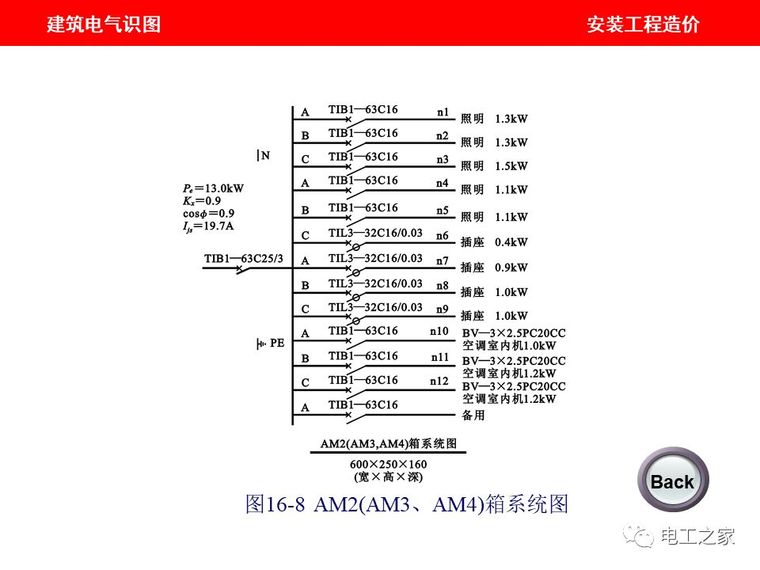 教你如何看电气施工图！_22