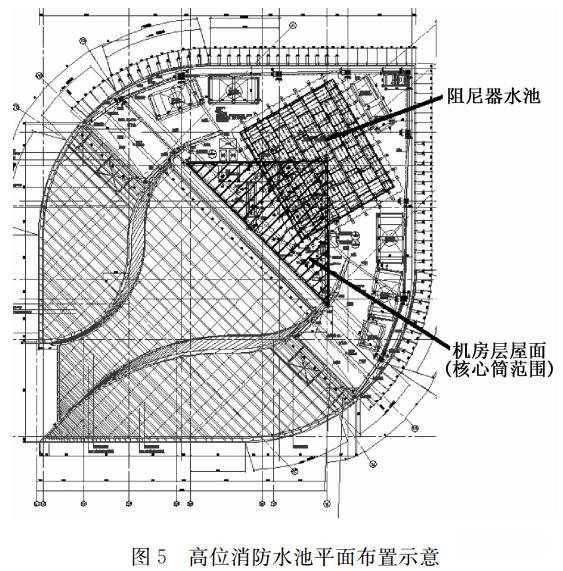 苏州国际金融中心超高层高压消防给水系统_4