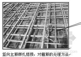 排架钢结构监理资料下载-天津某钢结构车间及框架办公楼施工组织设计（创海河杯）