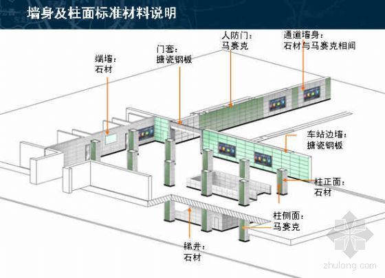 装饰工程设计ppt资料下载-北京某车站装饰工程设计交底资料讲稿（PPT）