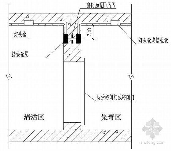 电缆电线进出人防工事大样图- 