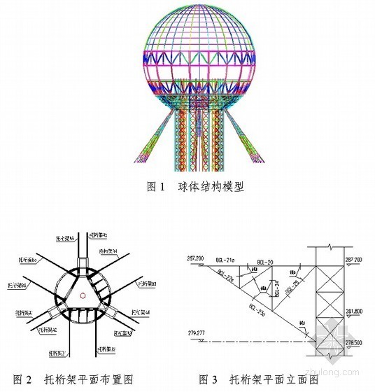 69米钢结构桁架施工方案资料下载-[江苏]商业楼屋面球体钢结构安装施工方案（示意图）