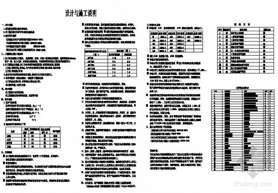 仓库防排烟施工图资料下载-深圳某大酒店空调与防排烟施工图