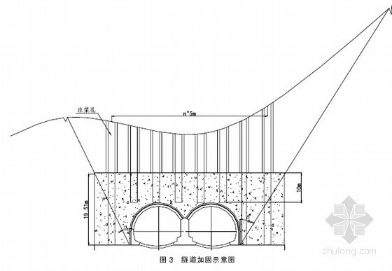 岩石机械破碎资料下载-连拱隧道断层破碎带施工加固技术