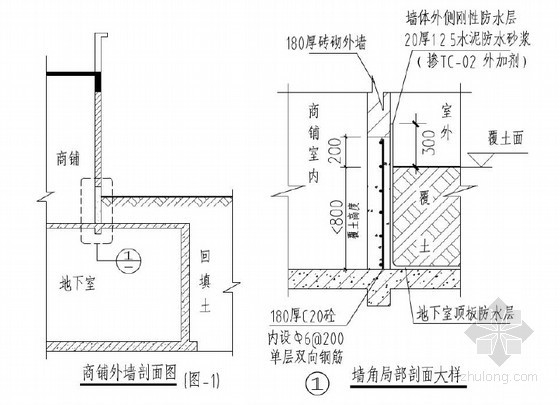 住宅弱电审图要点资料下载-地产公司住宅项目工程设计管理控制要点