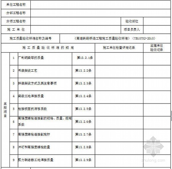 [甘肃]新建铁路检验批表格全套779页（路桥隧）-拼装架设检验批质量验收记录表