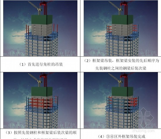 [江苏]超高层混合结构甲级写字楼投标施工组织设计（近1000页，附图非常丰富）-标准层安装流程 