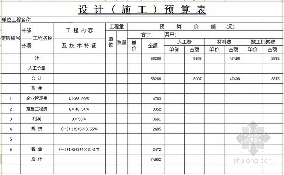 [黑龙江]煤矿外围排水管路安装工程预算书（2014）-设计(施工)预算表 