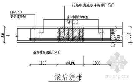 后浇带无缝技术资料下载-某工程框架梁后浇带改加强带施工方案总结