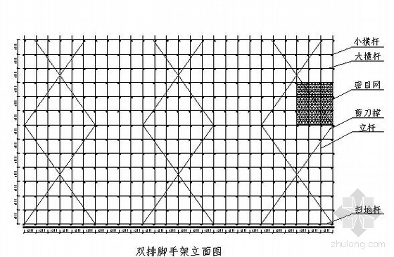 福建某医学院科研楼、实验楼、训练馆工程施工组织设计（框架结构 螺栓球网架）- 