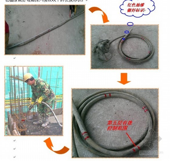 [QC成果]提高高层建筑电梯井混凝土结构施工质量（图文并茂）-量化震动器插入深度 