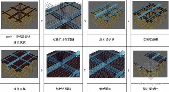 贵州展示展览资料下载-[贵州]框剪结构会议展览中心工程主体结构施工方案（153页 附图多）