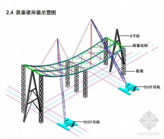 20米跨5T吊车钢结构资料下载-北京某火车站钢结构重型吊车走行平台安装方案