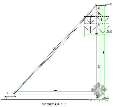 安徽某会展中心钢结构安装方案（钢混组合结构 大跨度悬挑 创鲁班奖）- 