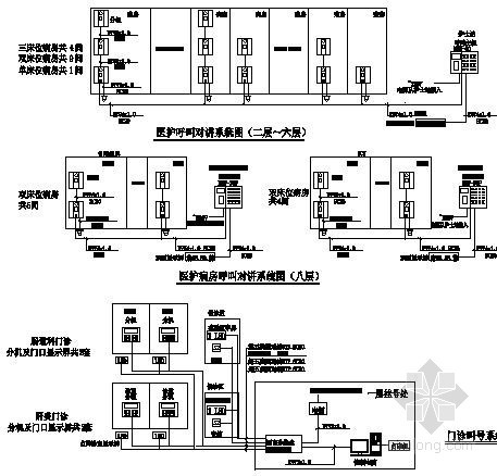 公共广播系统图CAD资料下载-广西某医院智能化系统图