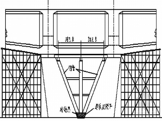 悬臂浇筑测量方案资料下载-[山东]大桥工程悬臂浇筑箱梁施工技术方案