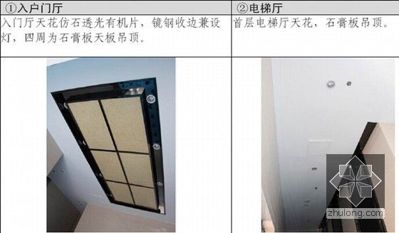 房地产开发公司住宅项目公共区域装修管理标准-天花