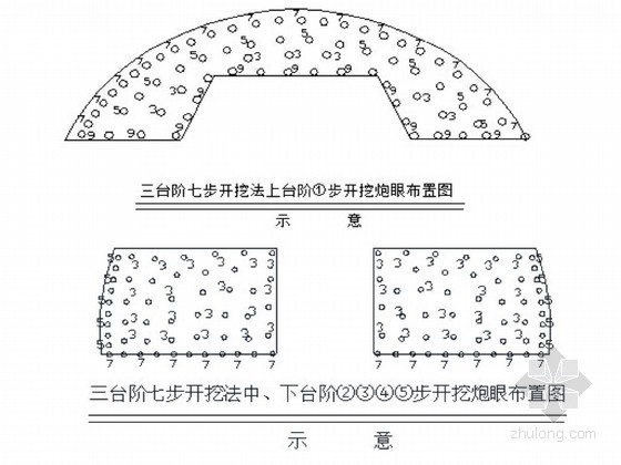 地下光面爆破工程施工方案资料下载-[云南]隧道工程爆破施工方案（松动爆破 光面爆破）