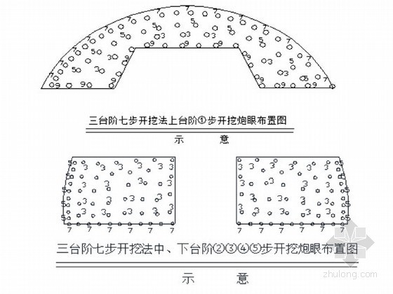 隧道爆破工程设计资料下载-[云南]隧道工程爆破施工方案（松动爆破 光面爆破）